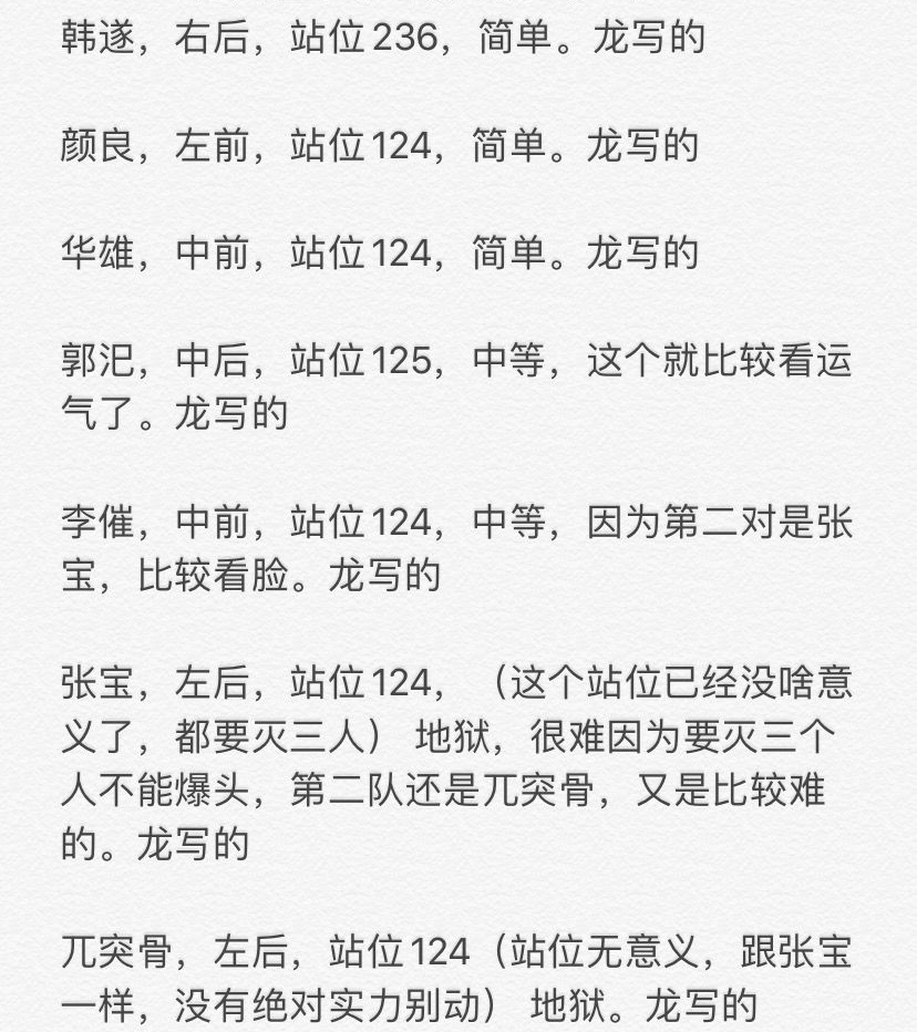 鸿图之下七级地站位是什么 七级地站位表一览