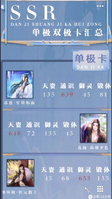 掌门太忙SSR单极双极卡汇总 单极双极卡数值一览