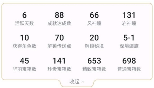 原神一共有多少宝箱 宝箱数量介绍
