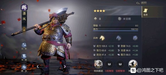 鸿图之下潘凤强不强 潘凤强度讲解