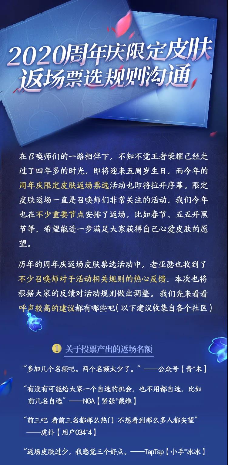 王者荣耀五周年限定皮肤返场票选规则 2020周年庆皮肤返场玩法详解