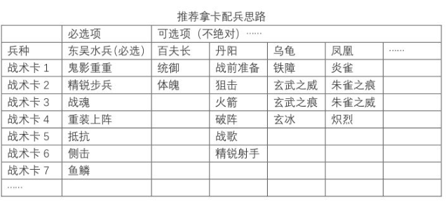 策马三国志之英雄无敌东吴外传梦游异界第四章攻略心得 梦游异界打法分享