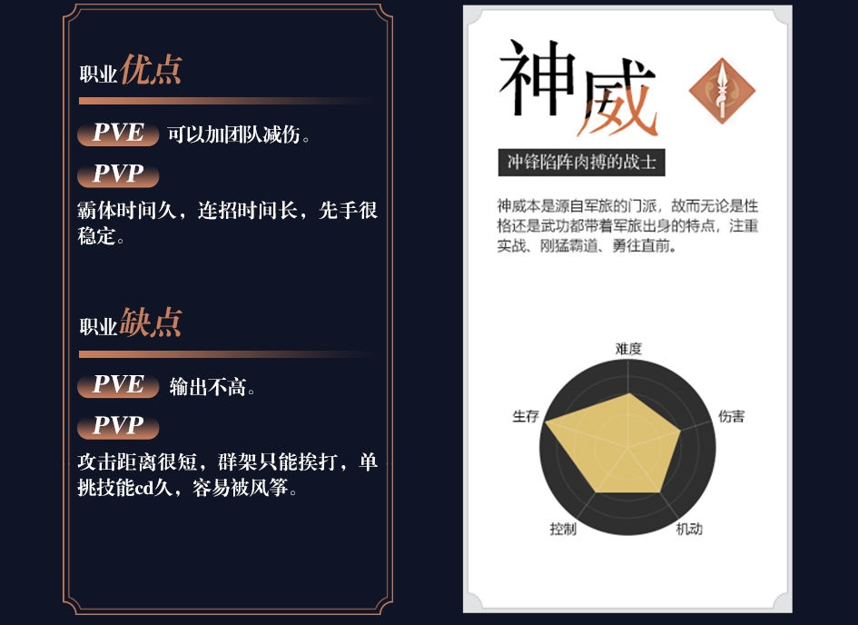 天涯明月刀手游新手平民玩什么职业好 新手平民职业推荐