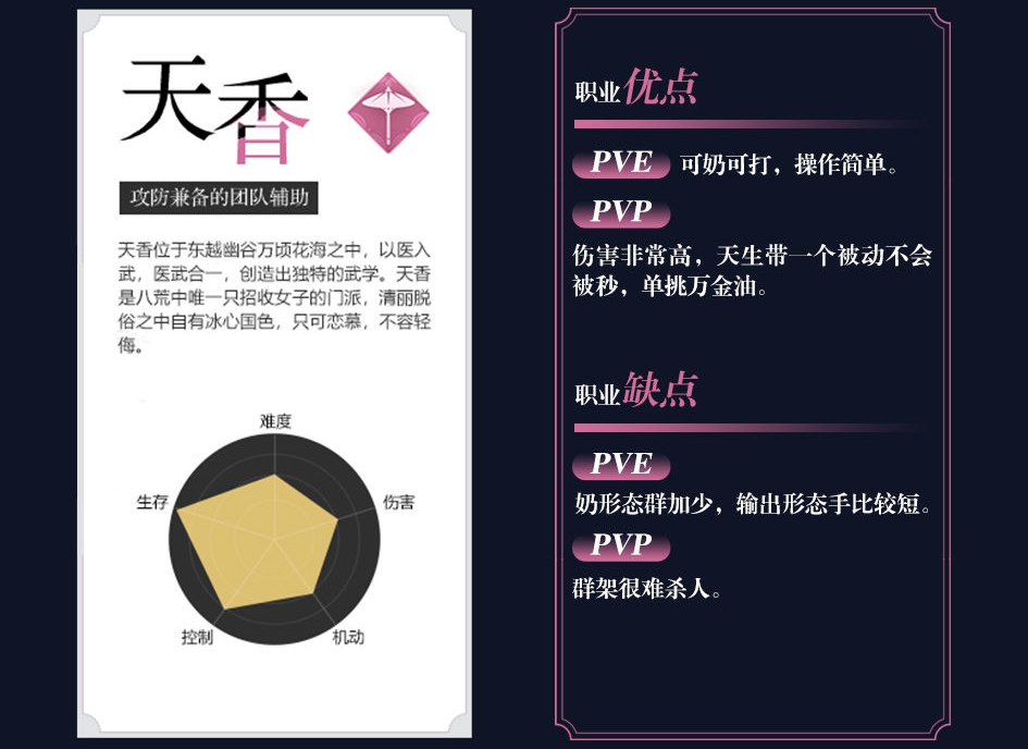 天涯明月刀手游新手平民玩什么职业好 新手平民职业推荐