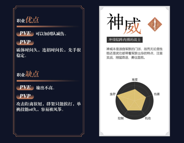 天涯明月刀手游哪个职业霸体时间长 霸体时间最长职业推荐