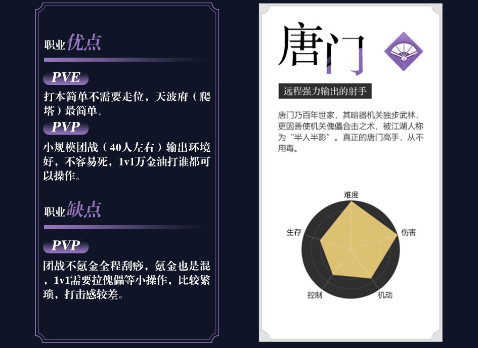 天涯明月刀手游新手平民玩什么职业好 新手平民职业推荐
