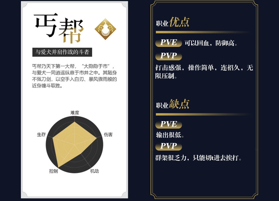 天涯明月刀手游新手平民玩什么职业好 新手平民职业推荐