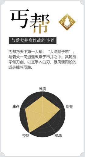 天涯明月刀手游丐帮怎么样 丐帮职业优缺点分析