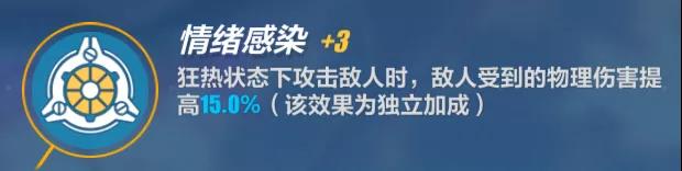 崩坏3狂热蓝调机制教学 狂热蓝调动能与狂热玩法指南