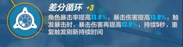 崩坏3狂热蓝调技能详解 狂热蓝调技能使用教学