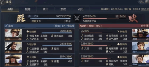 鸿图之下刘备技能推荐 刘备技能选择攻略