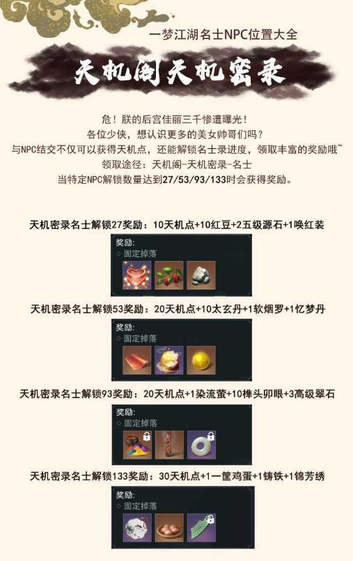 一梦江湖天机秘录名士解锁条件 天机秘录名士解锁奖励有什么