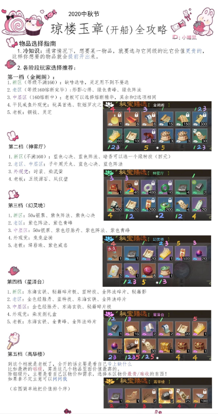 一梦江湖开船攻略 开船活动怎么玩
