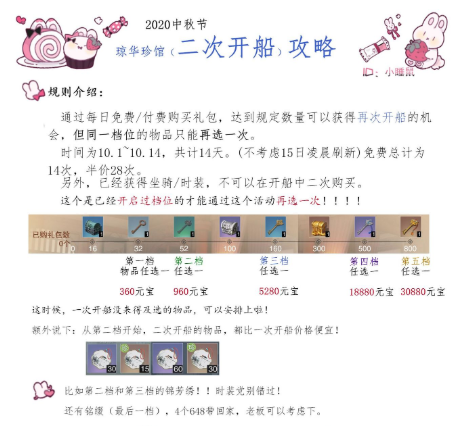 一梦江湖开船攻略 开船活动怎么玩