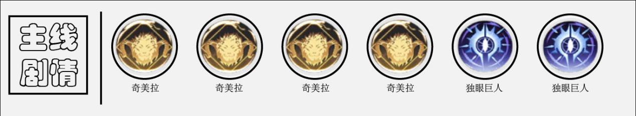 解神者阿努比斯兽主攻略 阿努比斯兽主搭配推荐