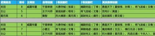 鸿图之下新手开荒攻略 新手开荒发展思路讲解