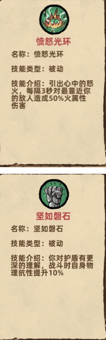 不一样传说信念系血脉详情 信念系血脉技能效果一览