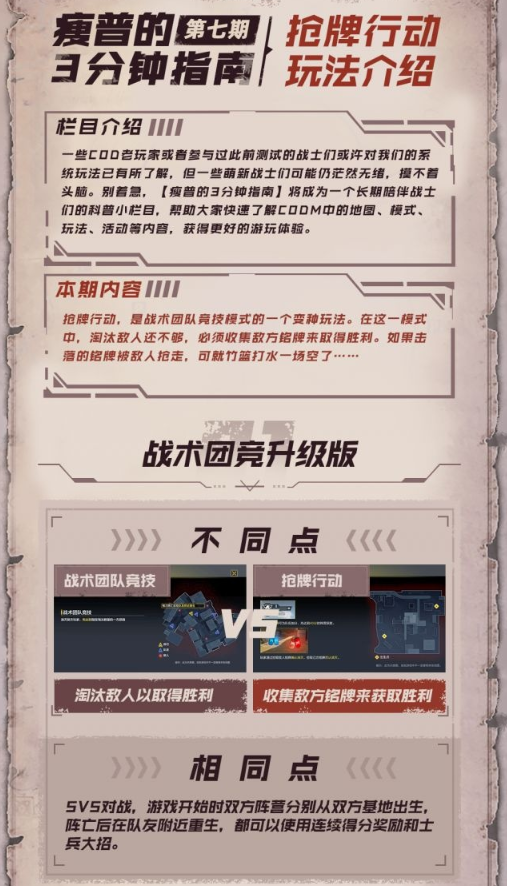 使命召唤手游抢牌行动怎么玩 抢牌行动玩法攻略
