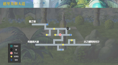 另一个伊甸超越时空的猫古代篇地图攻略 古代篇地图宝箱位置详情