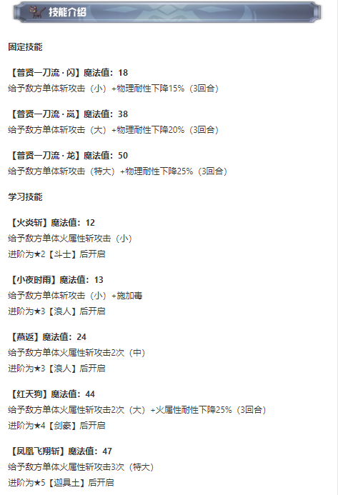 另一个伊甸超越时空的猫紫苑怎么获得 紫苑技能及属性一览