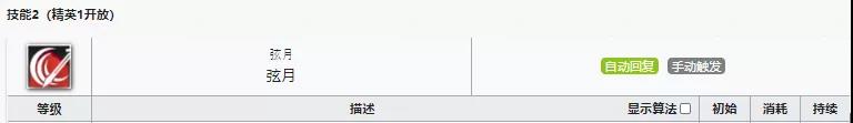 明日方舟阿米娅升变评测 阿米娅升变强度详解