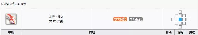 明日方舟阿米娅升变评测 阿米娅升变强度详解