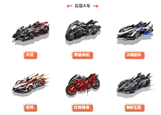 QQ飞车手游特洛伊A车活动攻略 特洛伊A车时间与奖励一览
