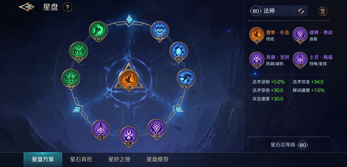 曙光英雄乌雅星盘攻略 乌雅星盘怎么带
