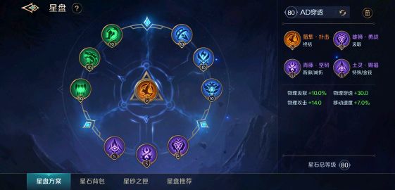 曙光英雄飞廉星盘攻略 飞廉星盘怎么带