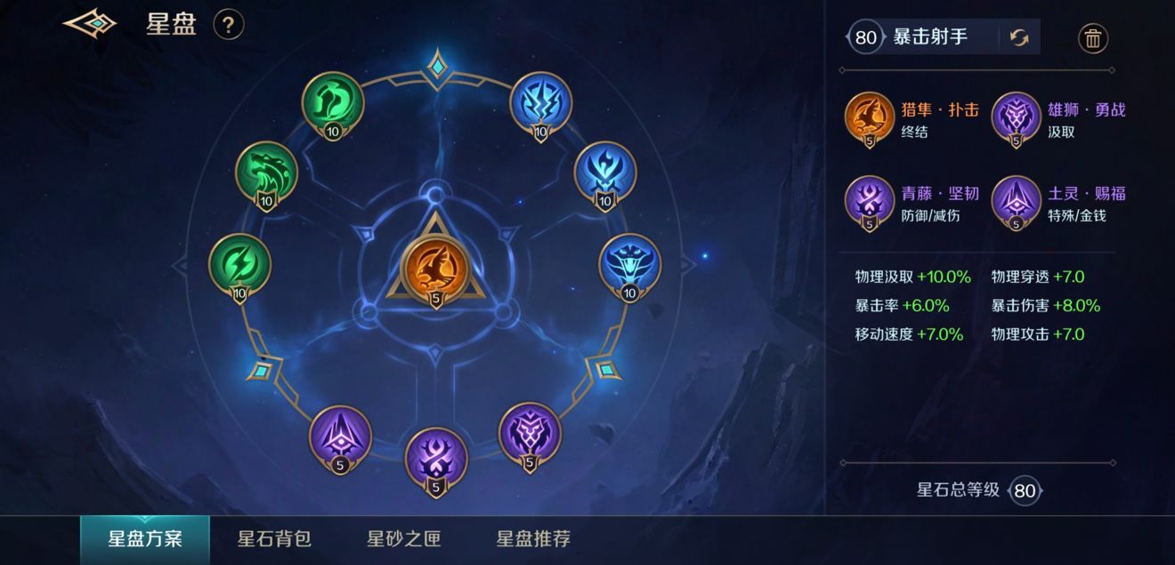 曙光英雄飞廉星盘攻略 飞廉星盘怎么带