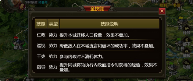 群雄时代君主系统详解 君主有什么作用