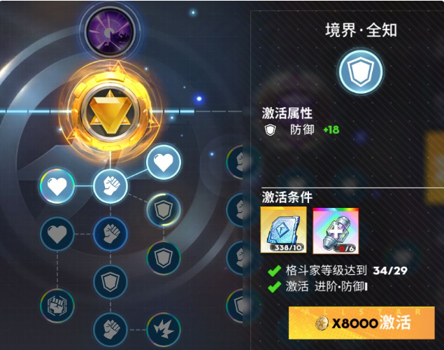 全明星激斗角色怎么培养 成长系统详解