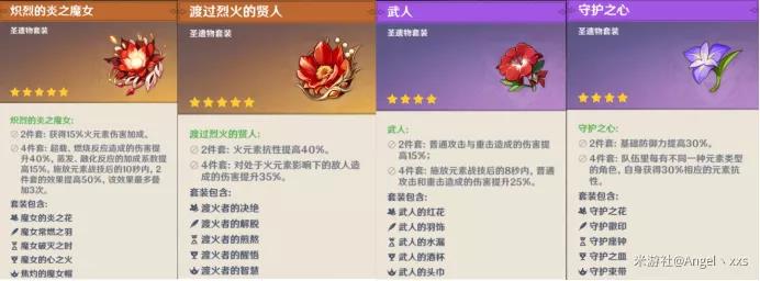 原神无妄引咎密宫攻略 无妄引咎密宫打法与阵容推荐
