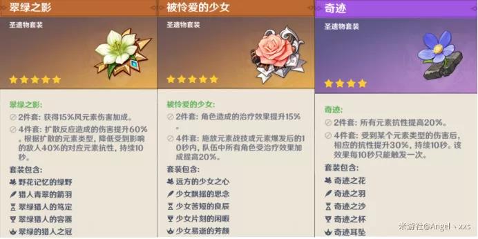 原神铭记之谷攻略 铭记之谷打法与阵容推荐