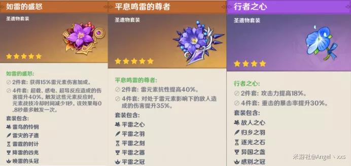 原神仲夏庭园攻略 仲夏庭园打法与阵容推荐