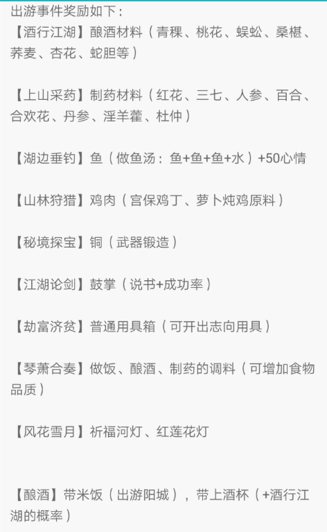 江湖悠悠出游事件有什么奖励 出游事件奖励内容一览