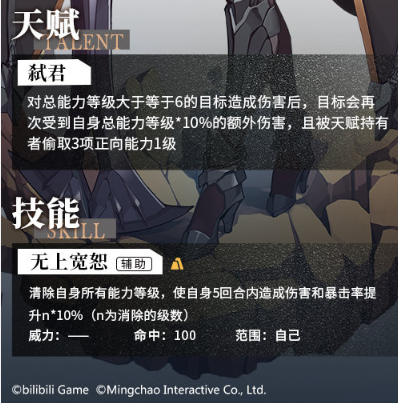 方舟指令新SR高尔角色详情 高尔属性及技能天赋详解