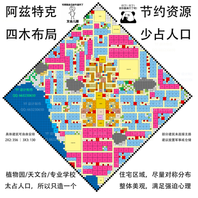 模拟帝国阿兹特克四木地图怎么玩 阿兹特克四木布局攻略 