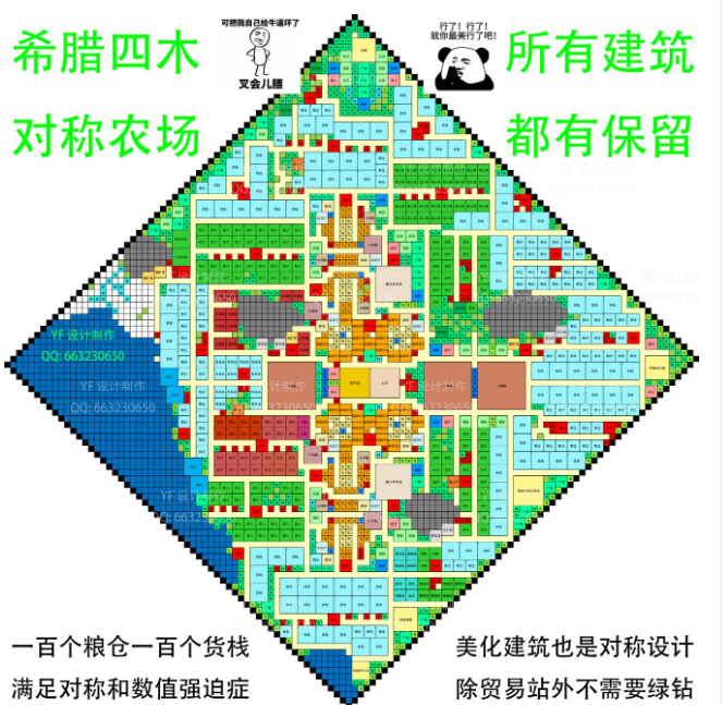 模拟帝国希腊四木地图怎么玩 希腊四木布局攻略