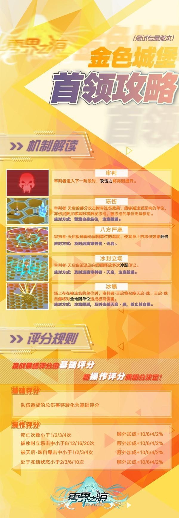 零界之痕金色城堡挑战攻略 金色城堡玩法图文教学