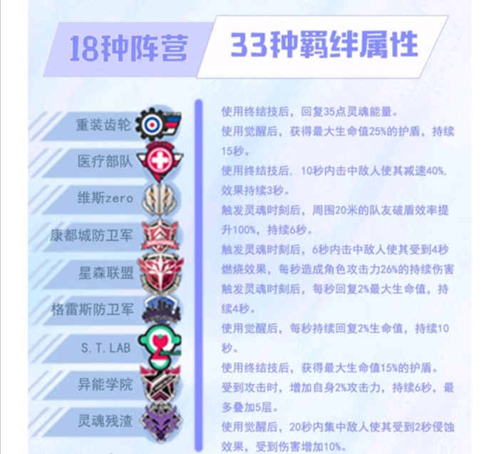 零界之痕AR卡攻略汇总 AR卡全方位玩法指南
