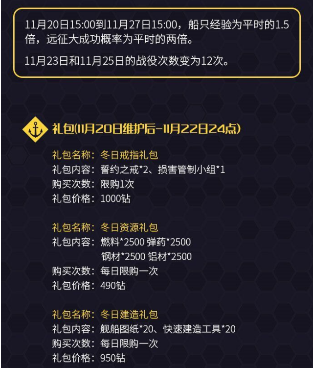 战舰少女R圣建日活动详情 圣建日新增建造及解锁建造一览