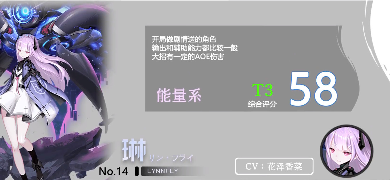 黑潮之上琳评测 琳强度说明