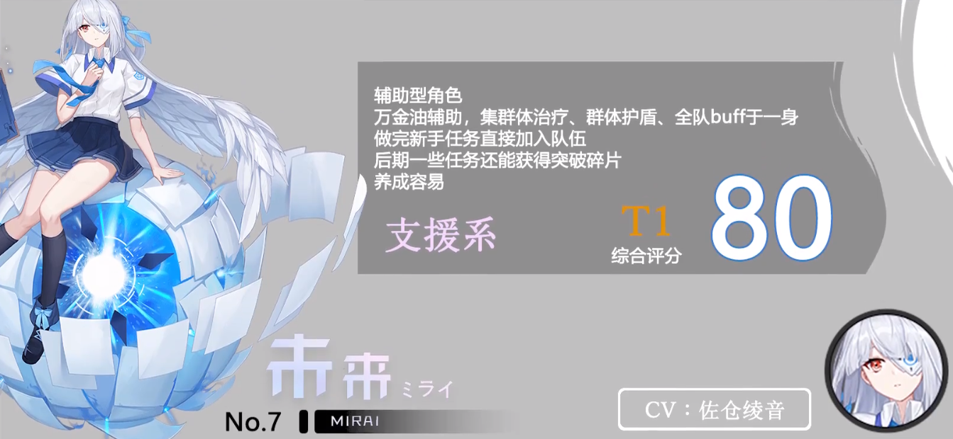 黑潮之上未来评测 未来强度解析