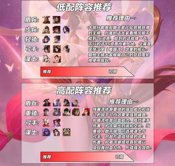 少年三国志零PVP阵容用什么好 PVP阵容推荐