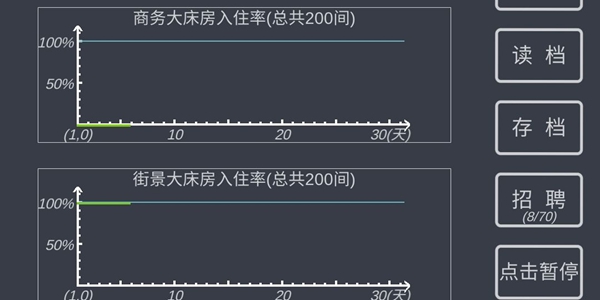 模拟经营我的酒店新手怎么玩 新手前期开荒攻略