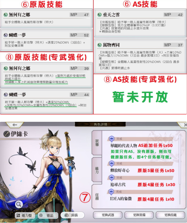 另一个伊甸超越时空的猫AS是什么 AS角色系统详解