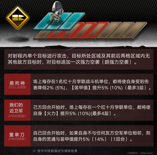 灰烬战线伊尔2M新角色详情 IL2M技能一览