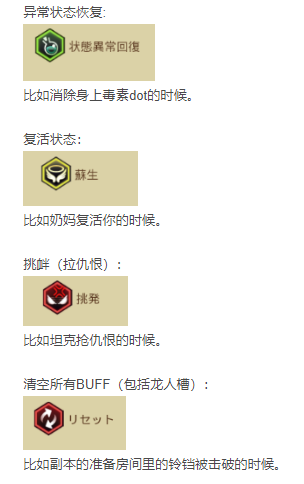 密特拉之星BUFF种类及介绍 BUFF效果一览