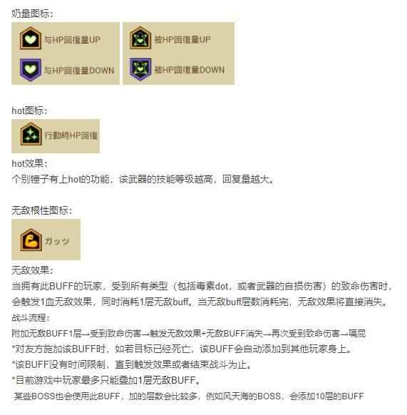 密特拉之星BUFF种类及介绍 BUFF效果一览